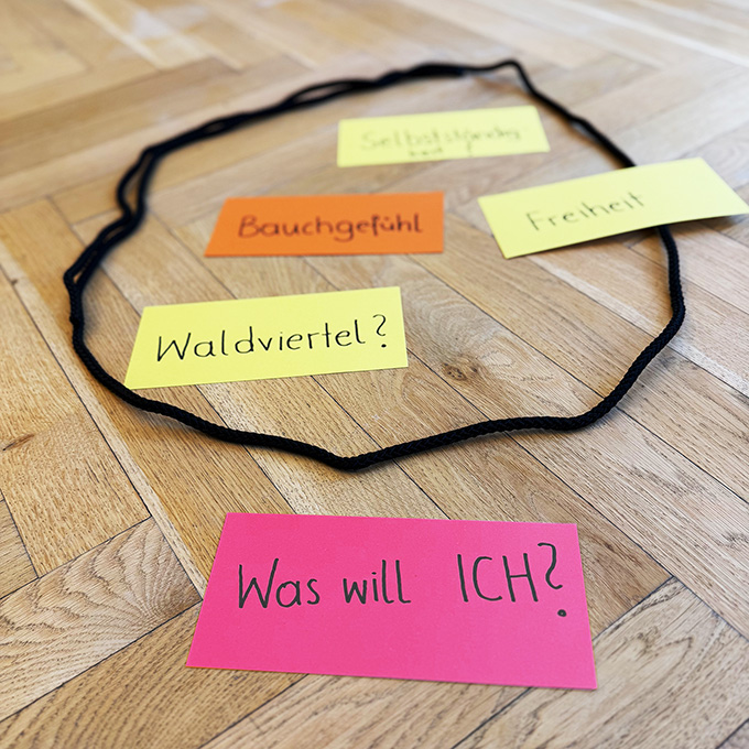 sallybitterl_coaching_methode5